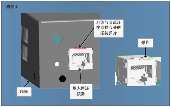 百兆以太网连接器结构方案