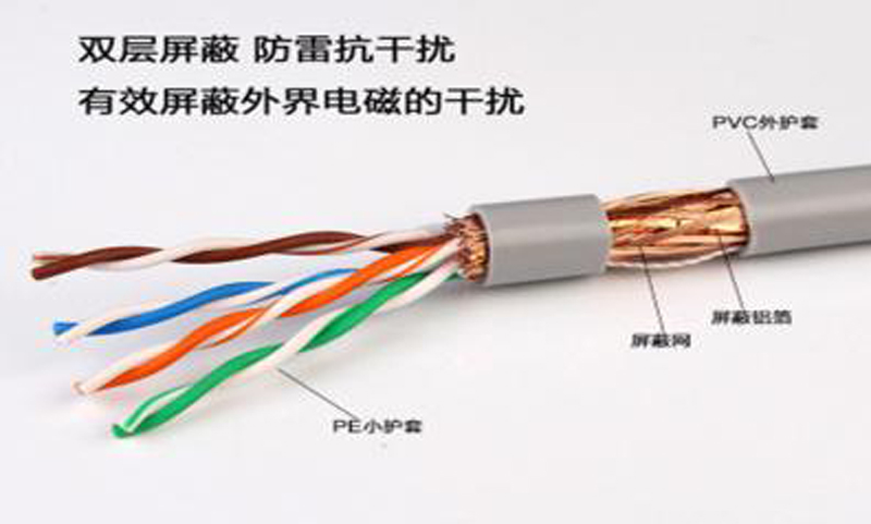 RJ45带屏蔽网线高清图片 